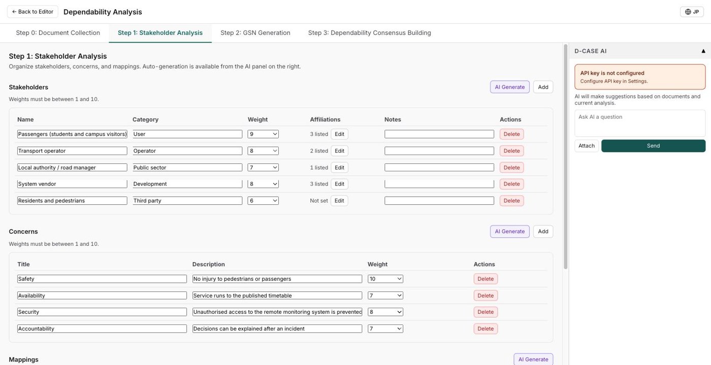 The stakeholder analysis screen